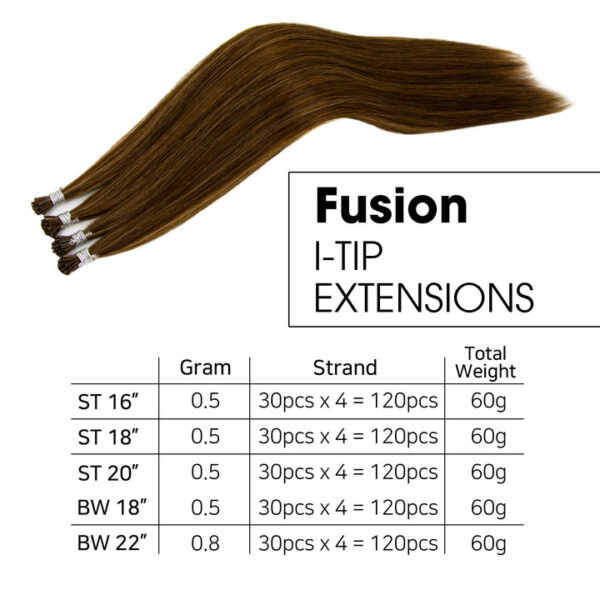 Hair Couture-Remy I-Tip Fusion Extensions STRAIGHT - Image 3