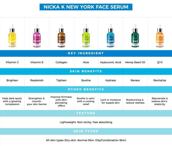 NICKA K SERUM - Image 2