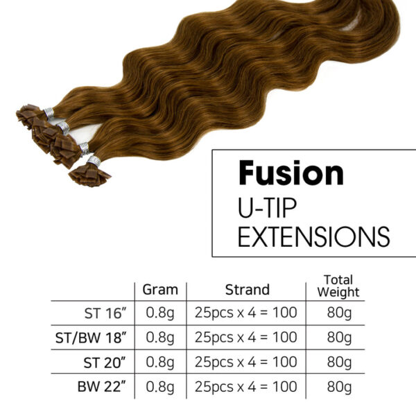 Hair Couture U-Tip BODY WAVE 100pcs 22" - Image 7